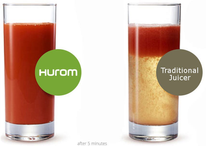 Two glasses of tomato juice five minutes after juicing. The juice made with a traditional juicer has separated while the juice made with the Hurom juicer has not